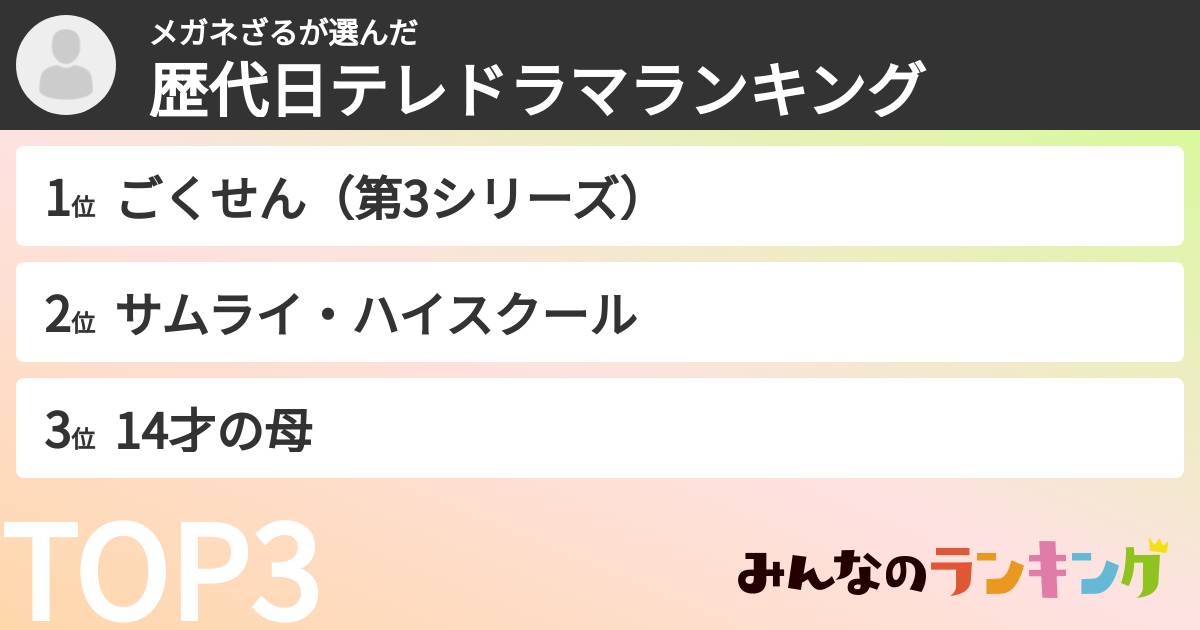メガネざるさんの「歴代日テレドラマランキング」