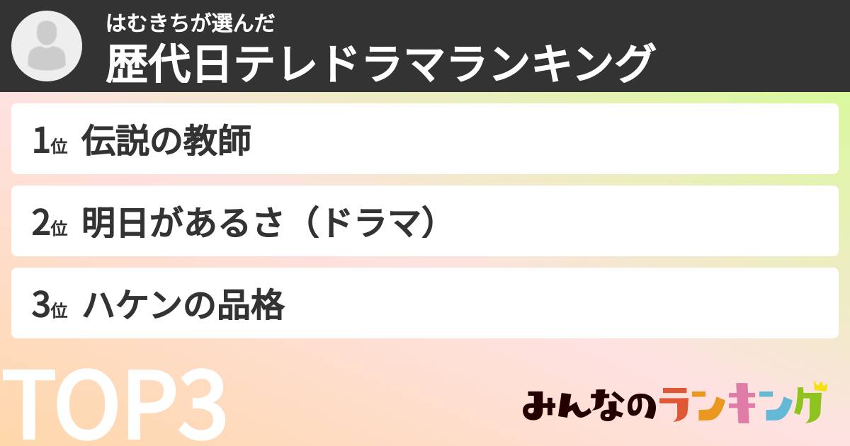 はむきちさんの「歴代日テレドラマランキング」