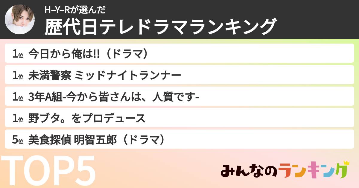 H–Y–Rさんの「歴代日テレドラマランキング」