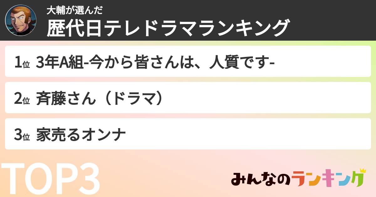 大輔さんの「歴代日テレドラマランキング」