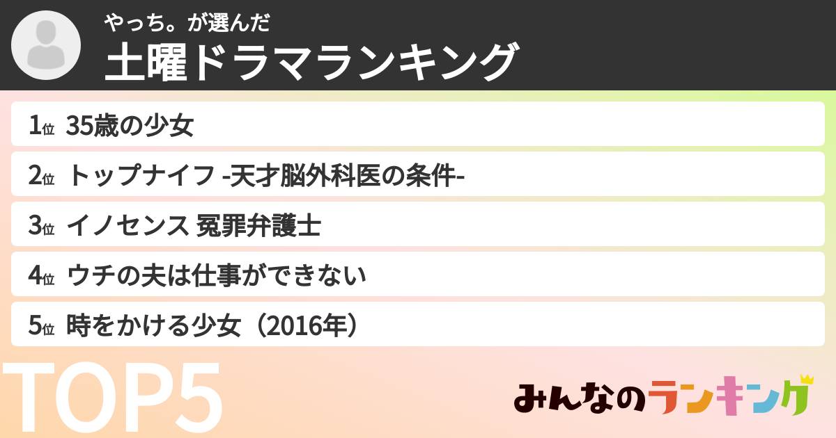 やっち。さんの「土曜ドラマランキング」