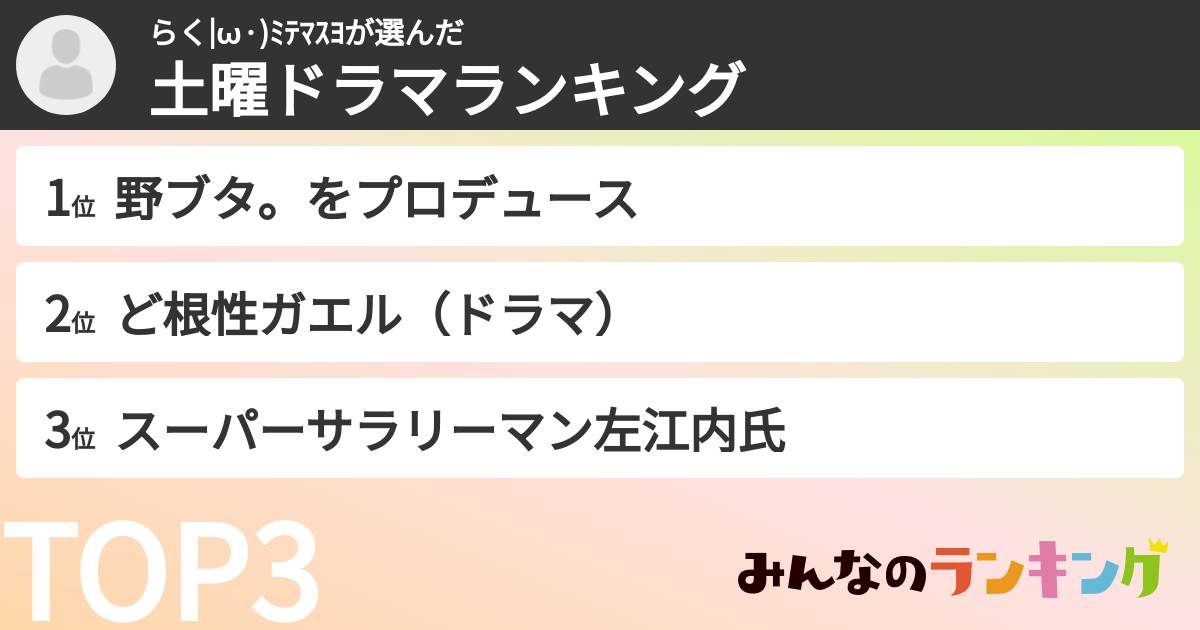 らく|ω·)ミテマスヨさんの「土曜ドラマランキング」