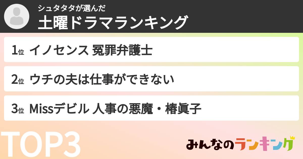 シュタタタさんの「土曜ドラマランキング」