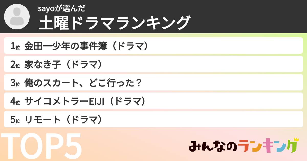 sayoさんの「土曜ドラマランキング」