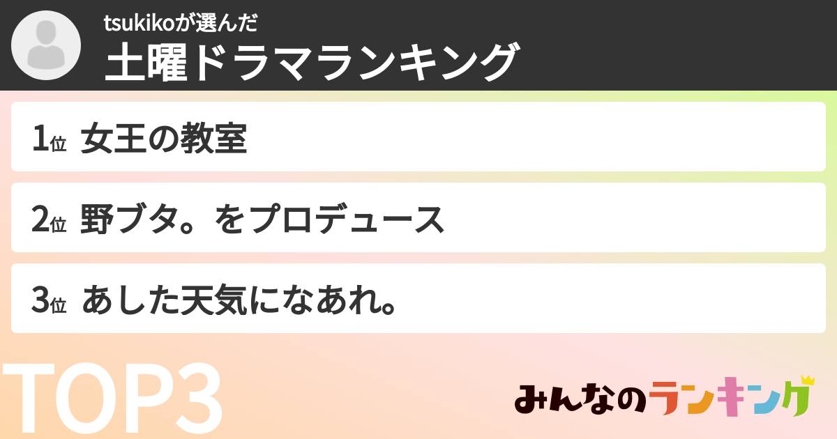 tsukikoさんの「土曜ドラマランキング」