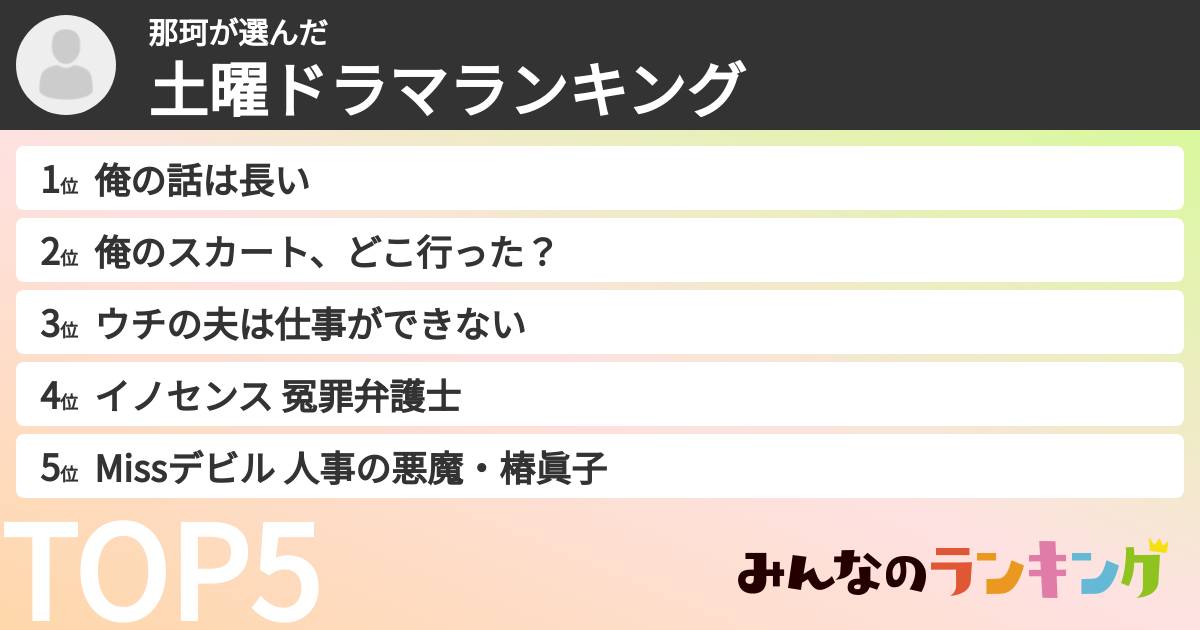 那珂さんの「土曜ドラマランキング」