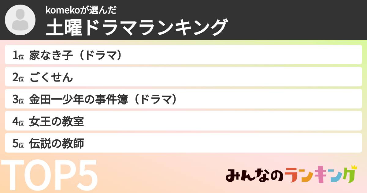 komekoさんの「土曜ドラマランキング」