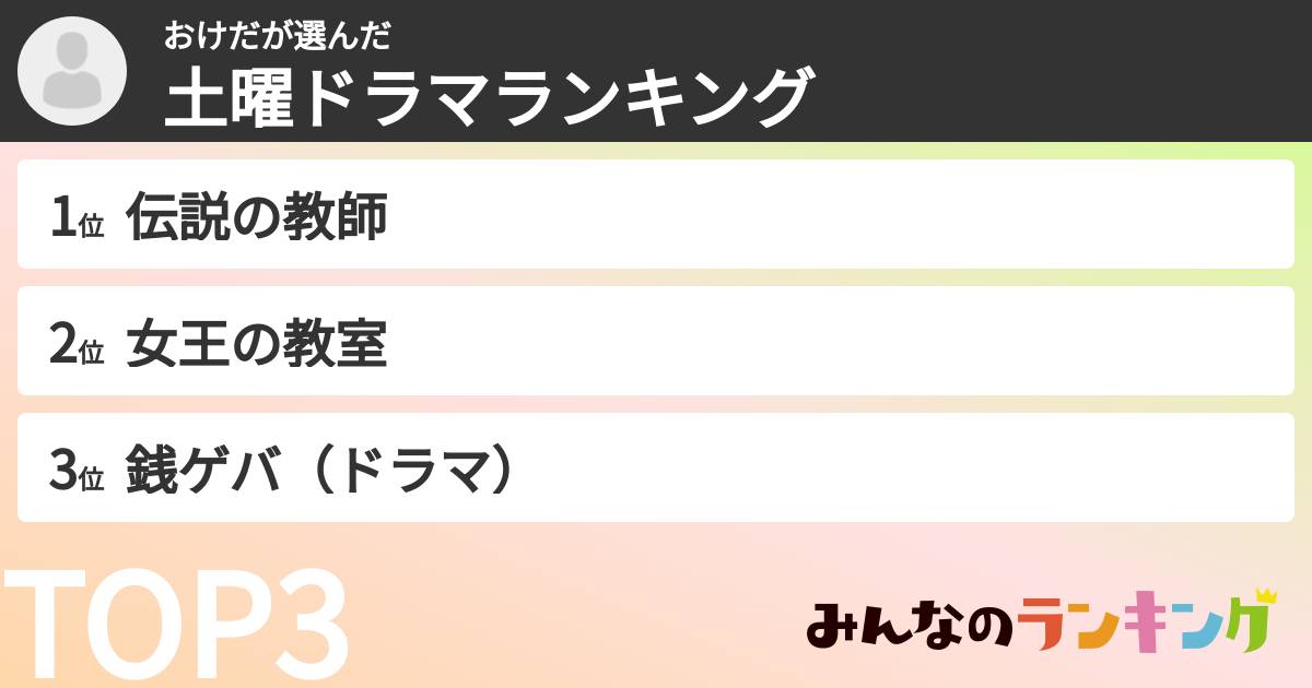 おけださんの「土曜ドラマランキング」