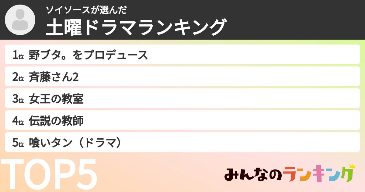 ソイソースさんの「土曜ドラマランキング」