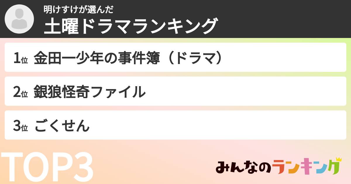 明けすけさんの「土曜ドラマランキング」