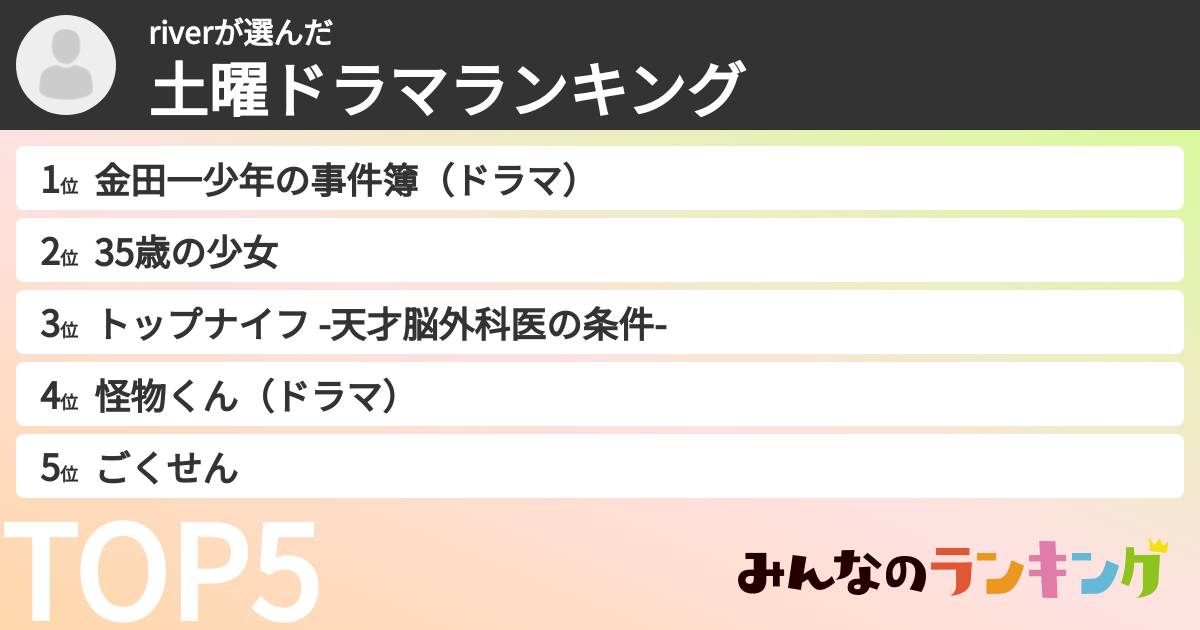 riverさんの「土曜ドラマランキング」