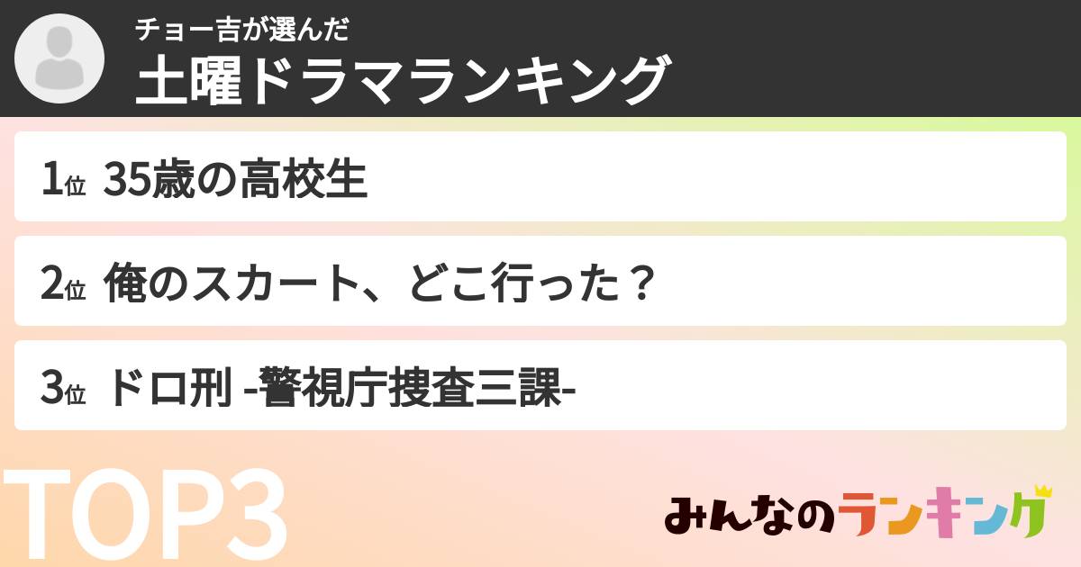 チョー吉さんの「土曜ドラマランキング」
