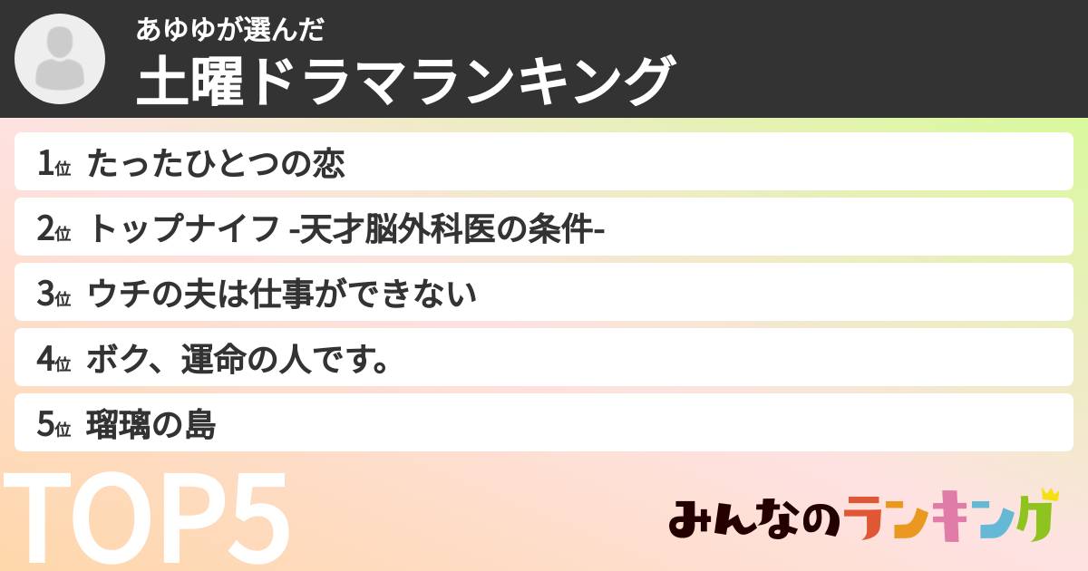 あゆゆさんの「土曜ドラマランキング」