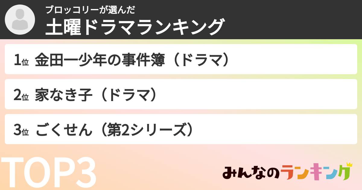 ブロッコリーさんの「土曜ドラマランキング」