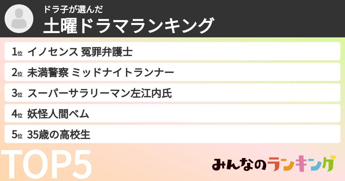 ドラ子さんの「土曜ドラマランキング」