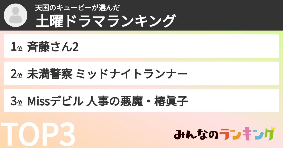 天国のキューピーさんの「土曜ドラマランキング」