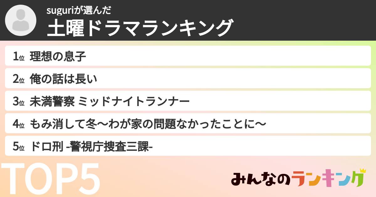 suguriさんの「土曜ドラマランキング」