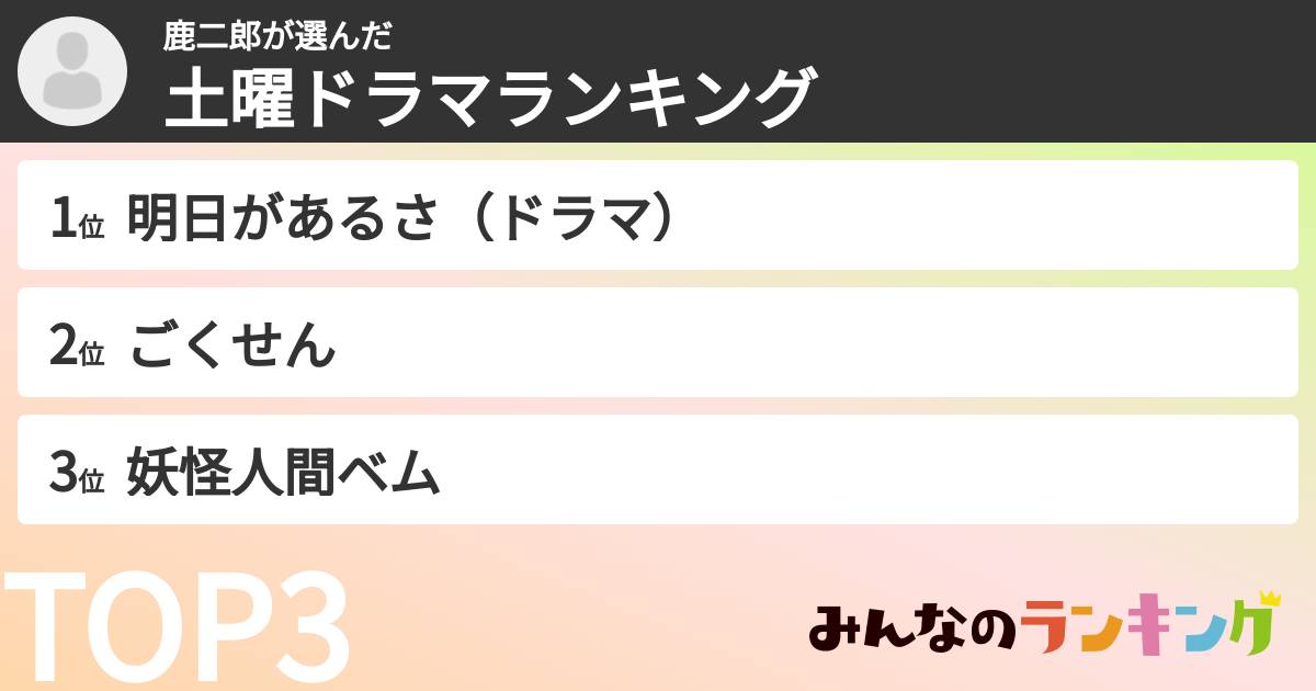 鹿二郎さんの「土曜ドラマランキング」