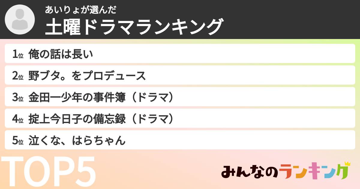 あいりょさんの「土曜ドラマランキング」