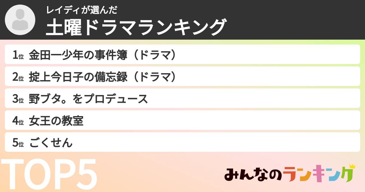 レイディさんの「土曜ドラマランキング」