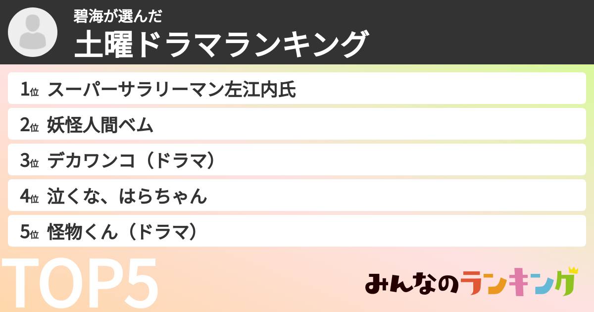 碧海さんの「土曜ドラマランキング」