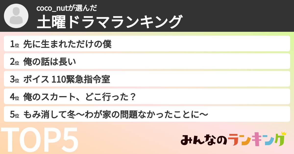 coco_nutさんの「土曜ドラマランキング」
