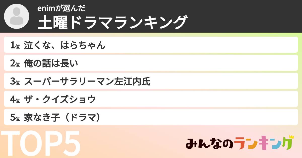 enimさんの「土曜ドラマランキング」