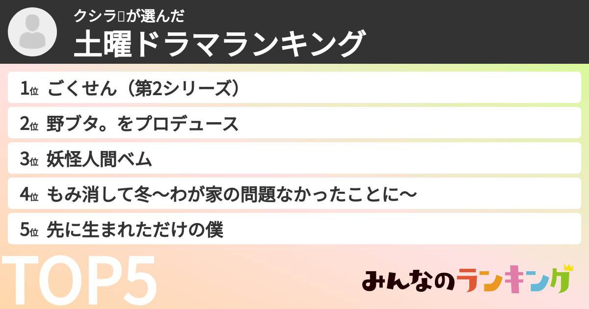 クシラ🐋さんの「土曜ドラマランキング」
