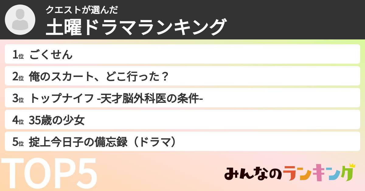 クエストさんの「土曜ドラマランキング」