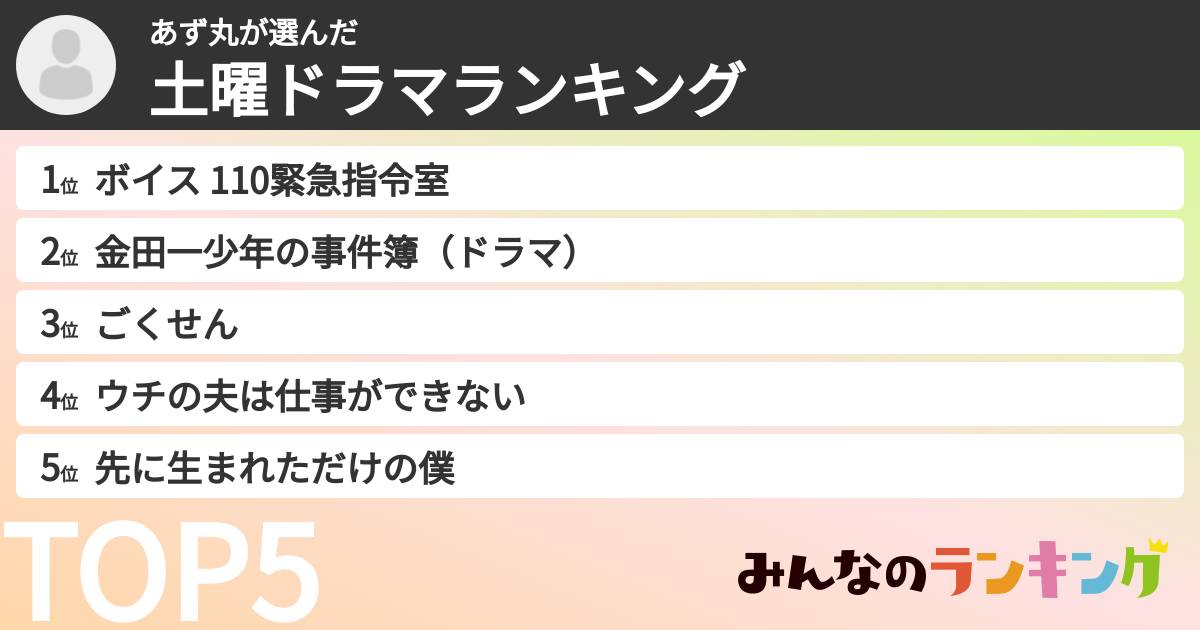 あず丸さんの「土曜ドラマランキング」