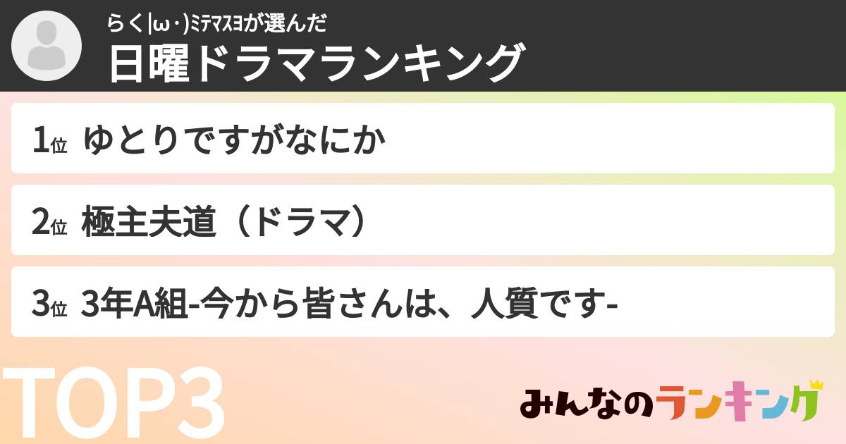 らく|ω·)ﾐﾃﾏｽﾖさんの「日曜ドラマランキング」