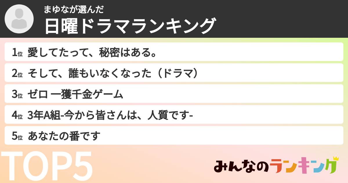 まゆなさんの「日曜ドラマランキング」