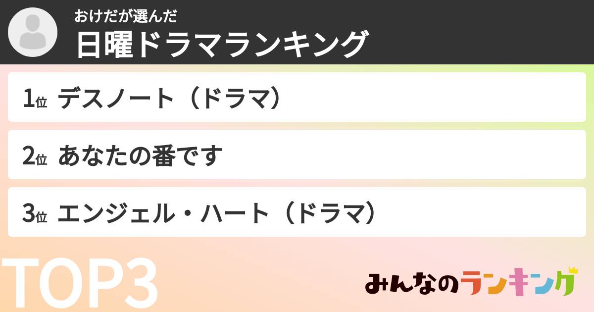おけださんの「日曜ドラマランキング」