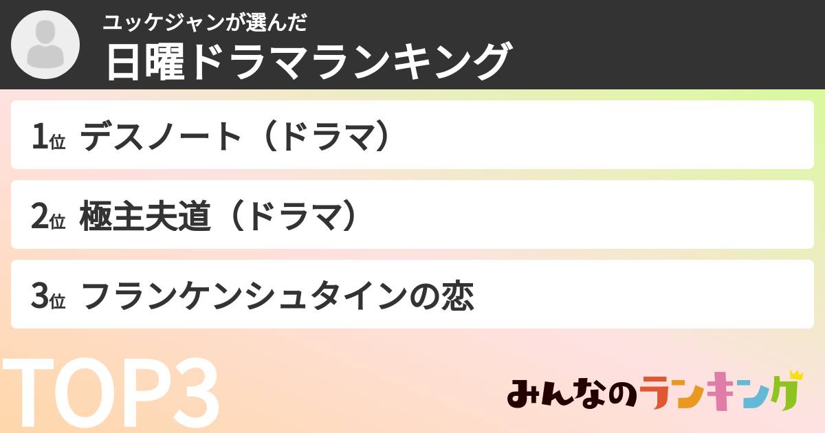 ユッケジャンさんの「日曜ドラマランキング」