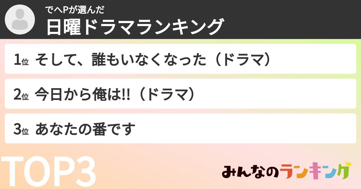 でへPさんの「日曜ドラマランキング」