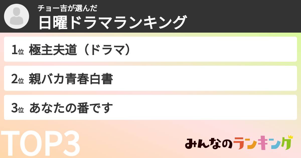 チョー吉さんの「日曜ドラマランキング」