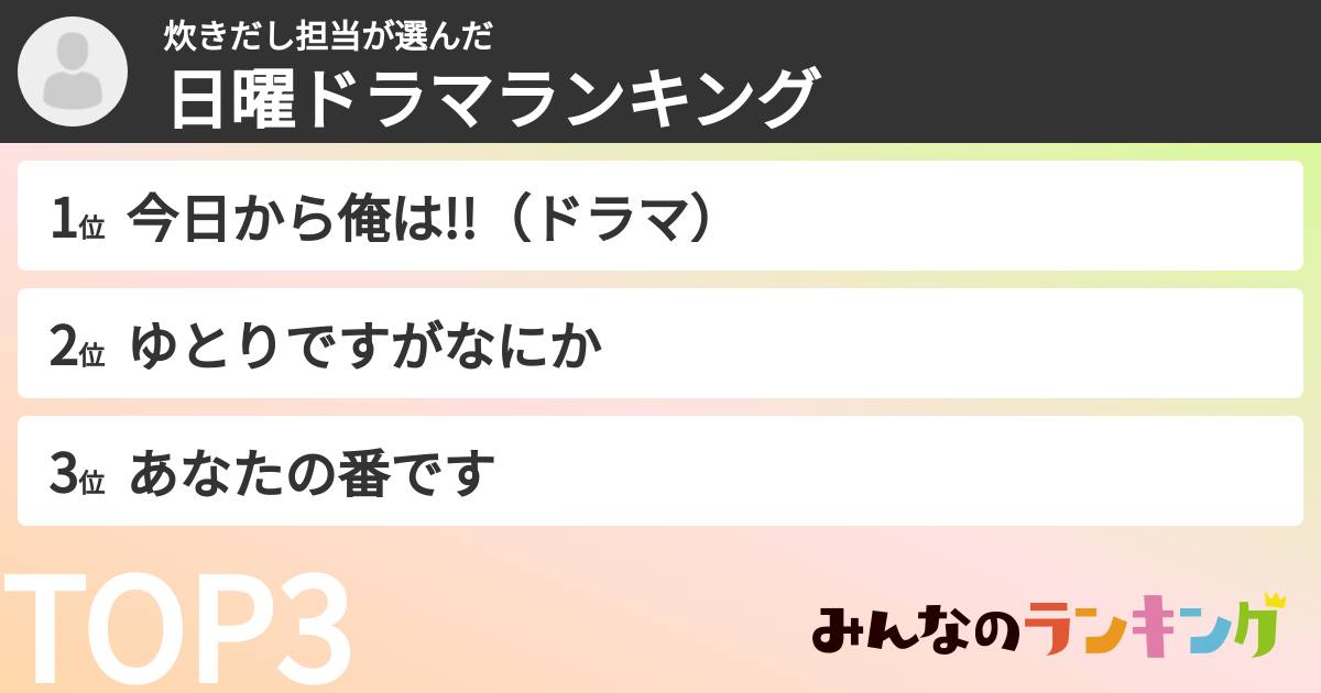 炊きだし担当さんの「日曜ドラマランキング」