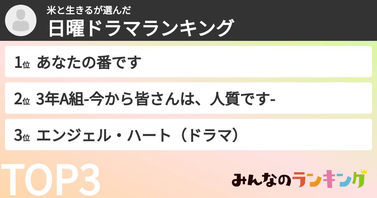 米と生きるさんの「日曜ドラマランキング」