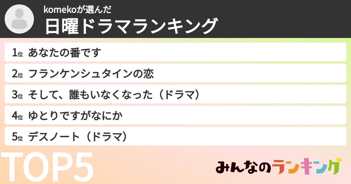komekoさんの「日曜ドラマランキング」
