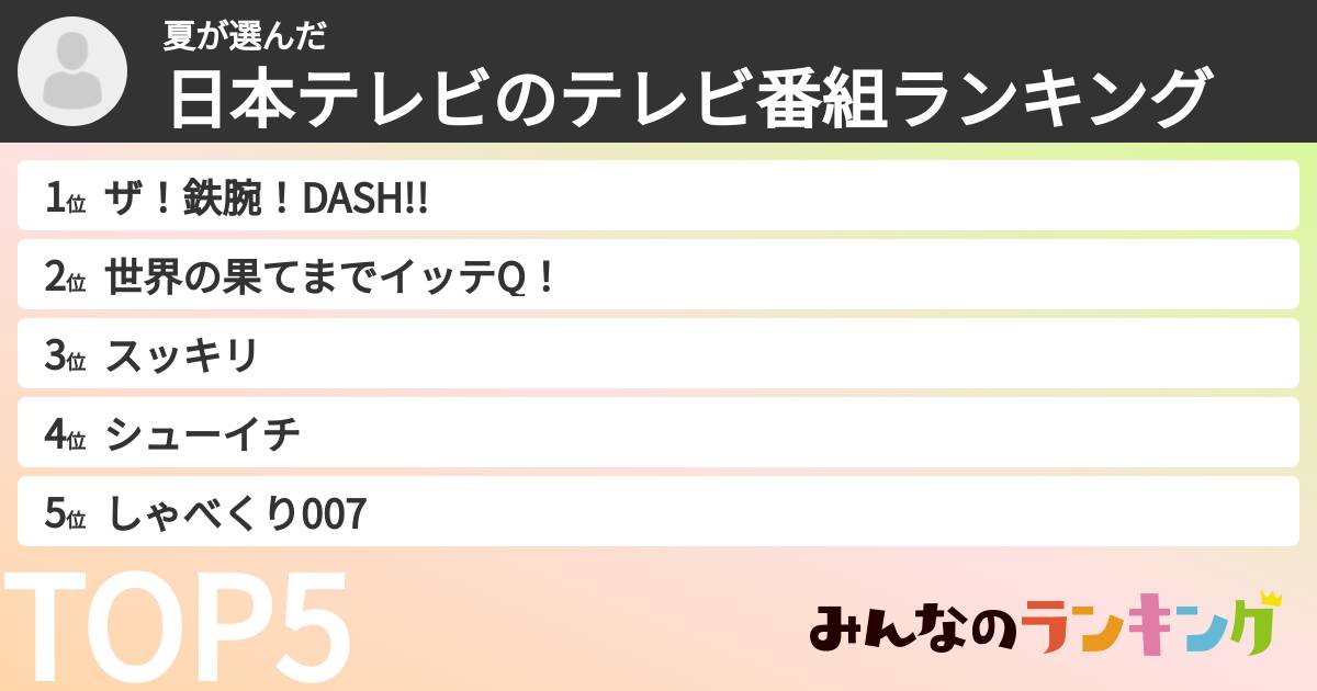 夏さんの「日本テレビのテレビ番組ランキング」