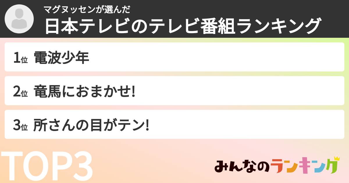マグヌッセンさんの「日本テレビのテレビ番組ランキング」