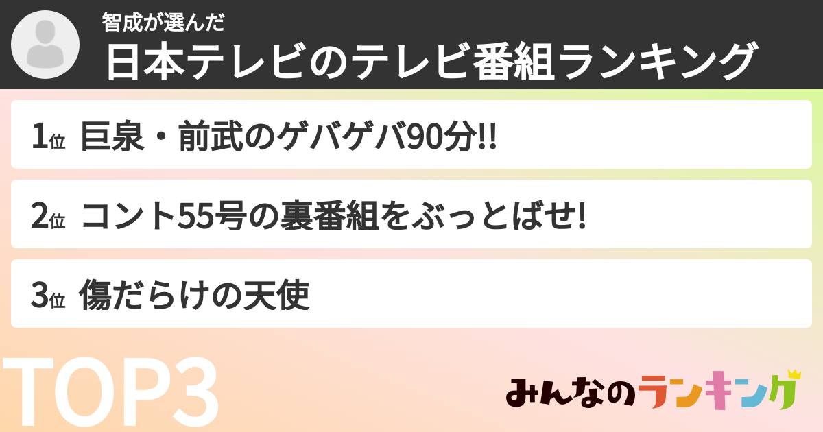 智成さんの「日本テレビのテレビ番組ランキング」