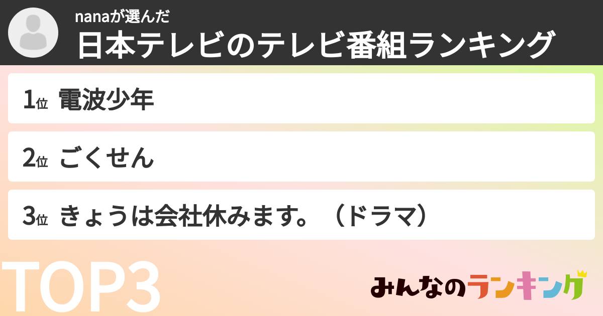 nanaさんの「日本テレビのテレビ番組ランキング」