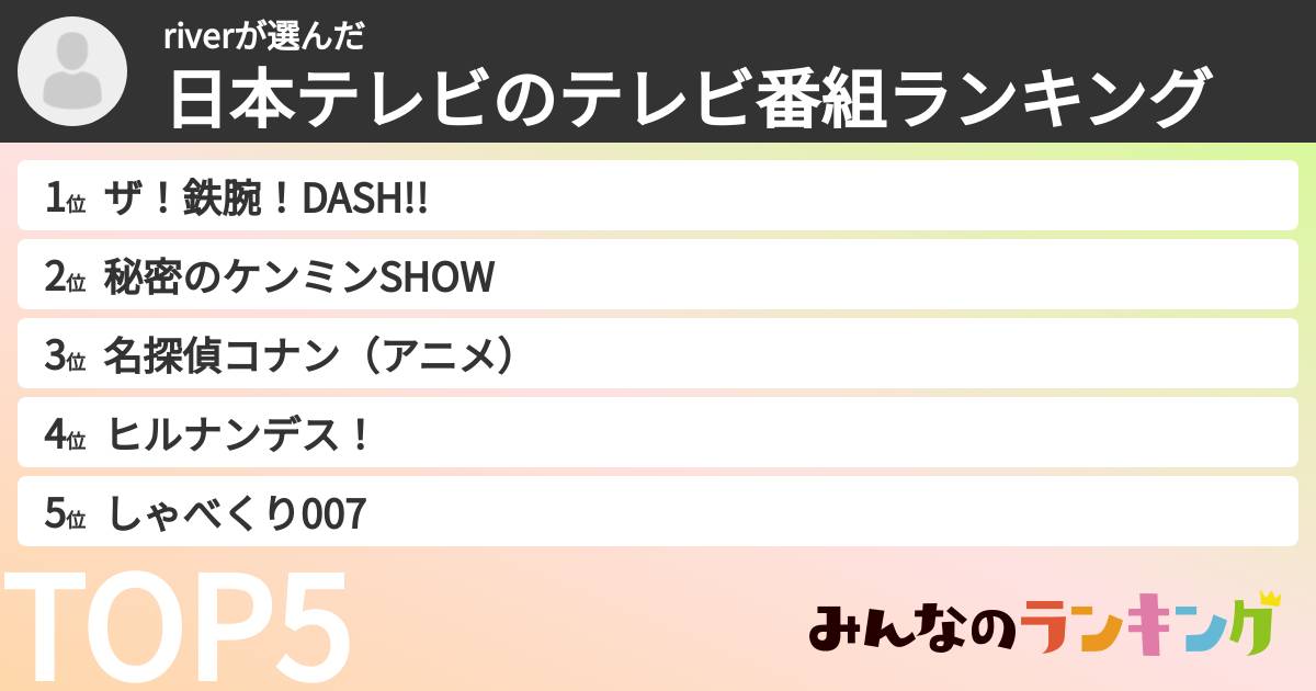 riverさんの「日本テレビのテレビ番組ランキング」