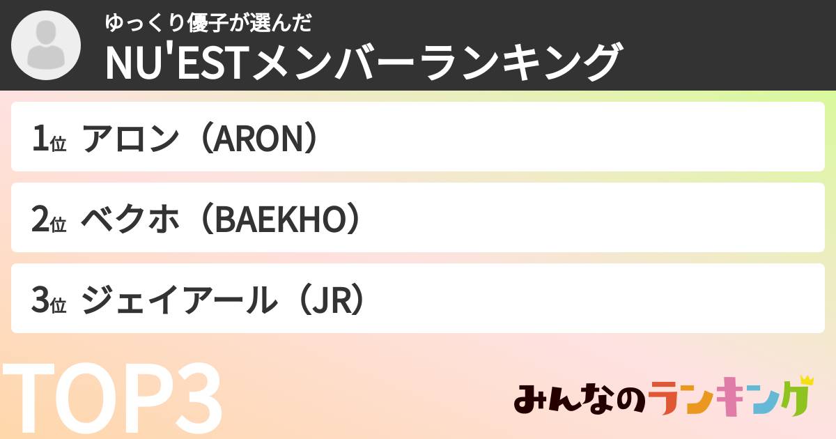 ゆっくり優子さんの「NU'ESTメンバーランキング」