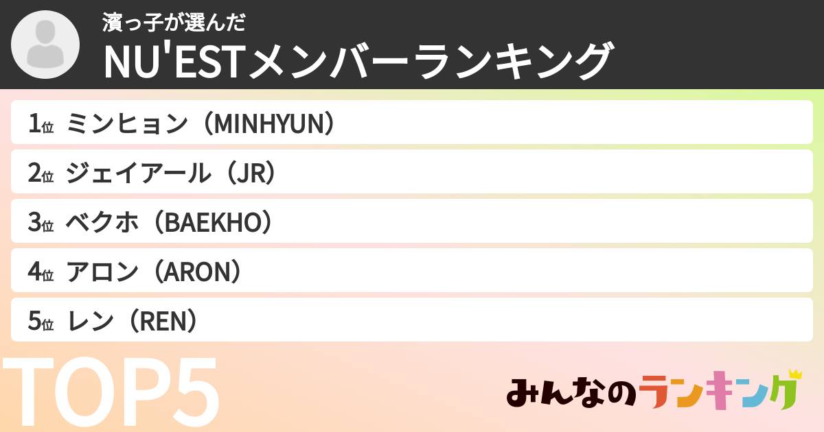 濱っ子さんの「NU'ESTメンバーランキング」