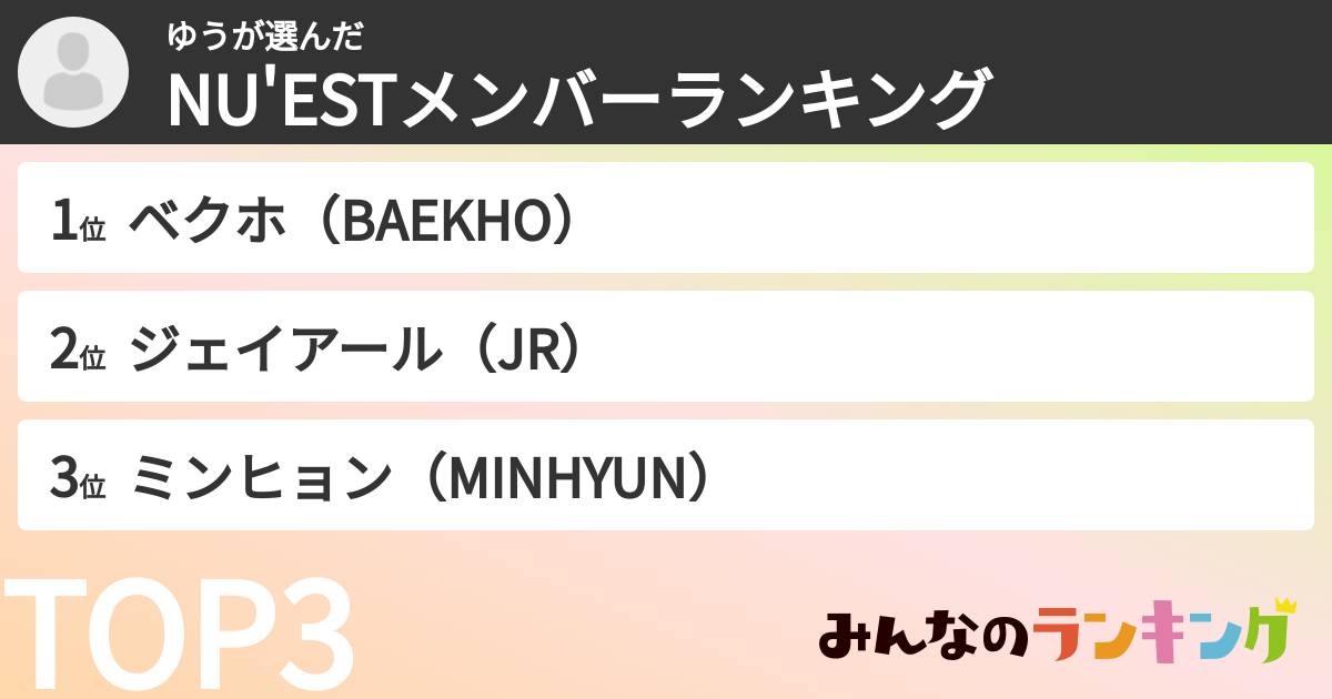 ゆうさんの「NU'ESTメンバーランキング」