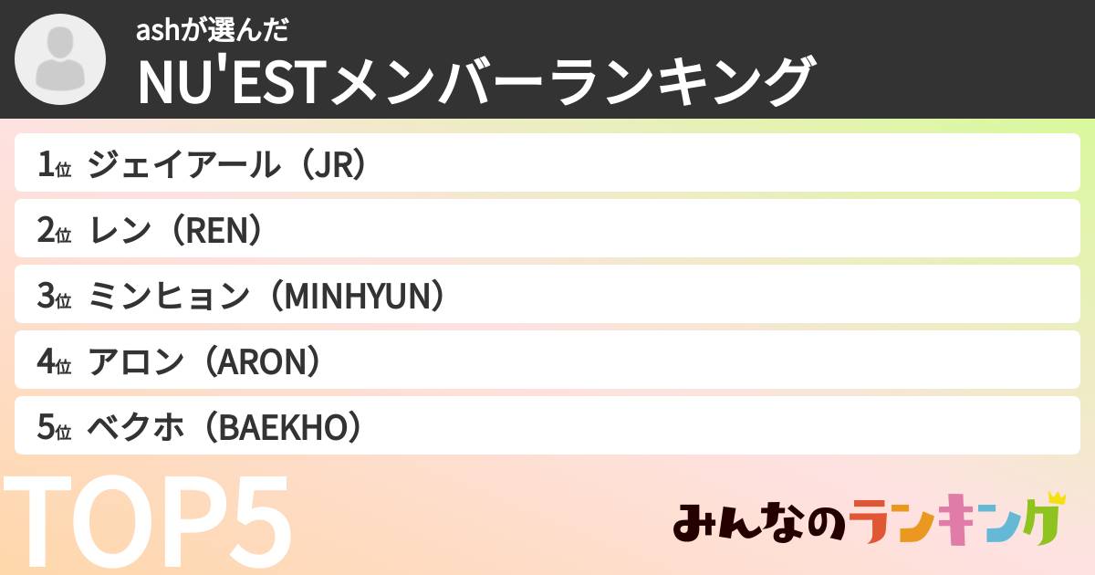 ashさんの「NU'ESTメンバーランキング」