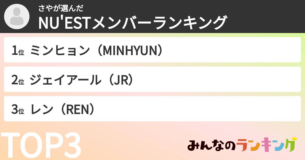 さやさんの「NU'ESTメンバーランキング」