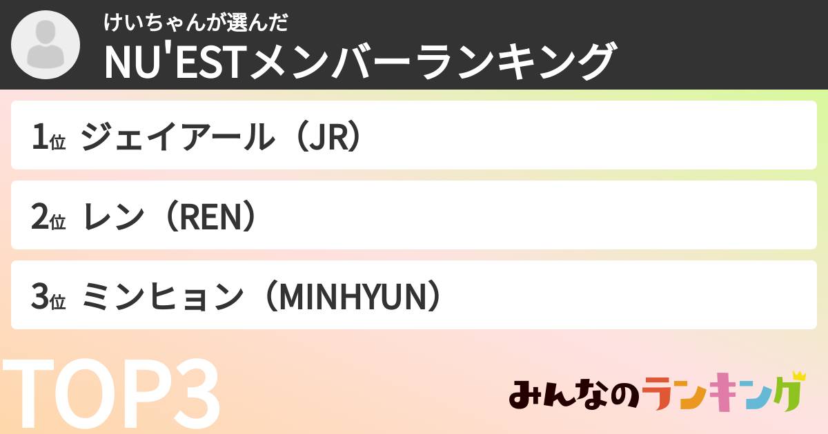 けいちゃんさんの「NU'ESTメンバーランキング」